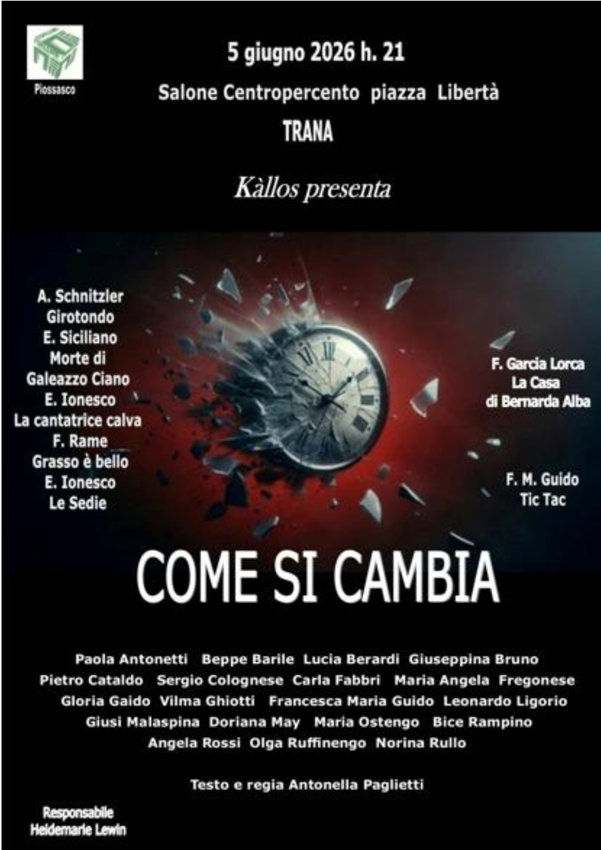 Come si cambia